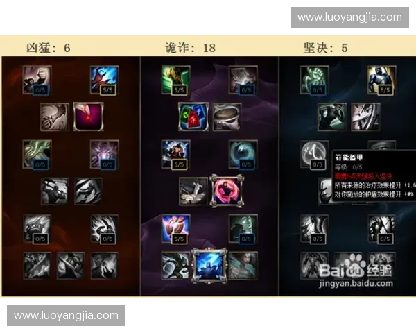LOL热门打野英雄排名与玩法解析 助你轻松上分的最佳选择