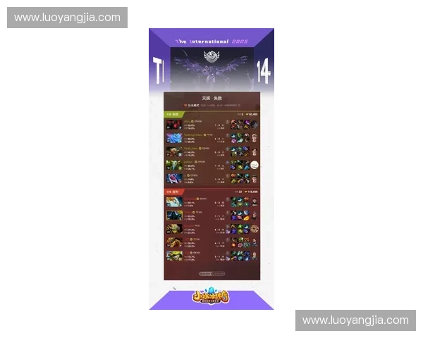 DOTA2老鸟深度解析当前版本胜率格局与职业赛场最新动向